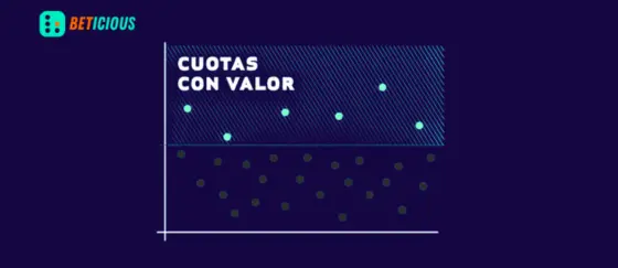 <span>Detectar y cuantificar el value en las cuotas de las apuestas deportivas</span>
