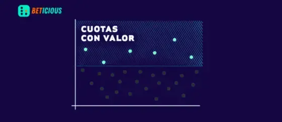 Detectar el valor en las apuestas deportivas